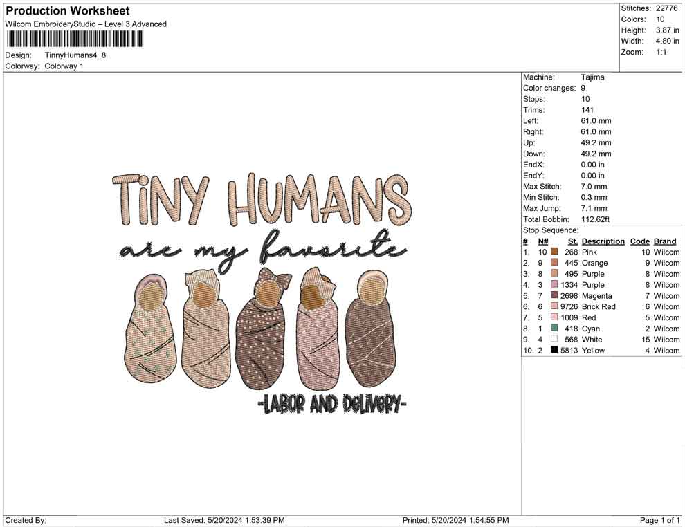 Tinny Humans