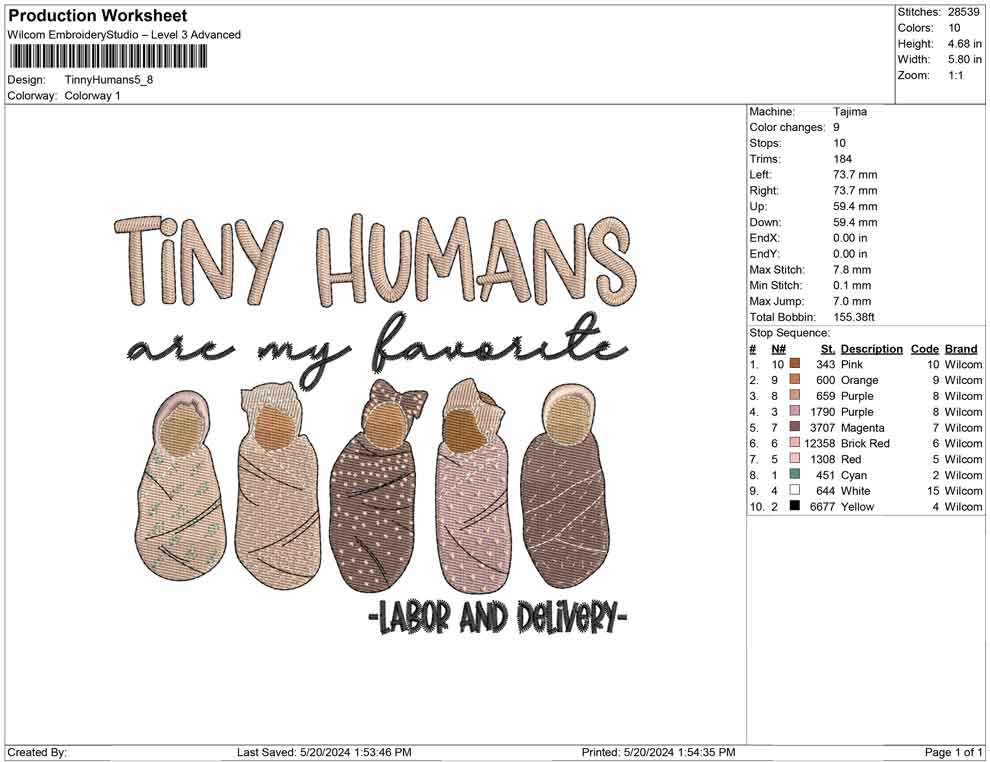 Tinny Humans