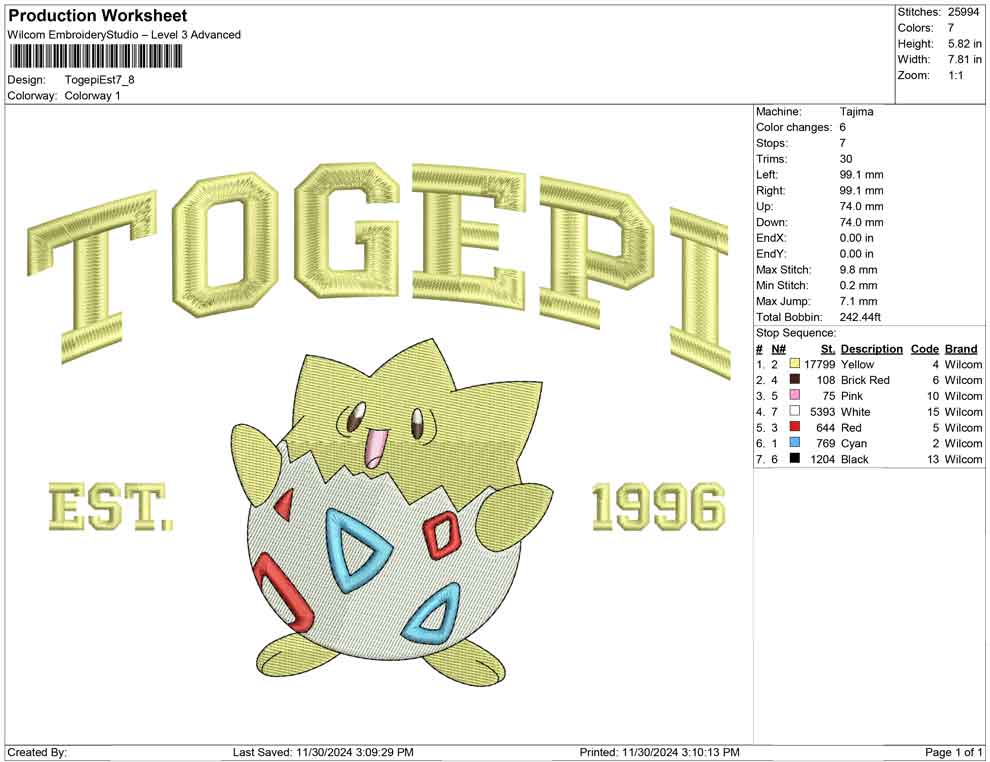 Togepi Est
