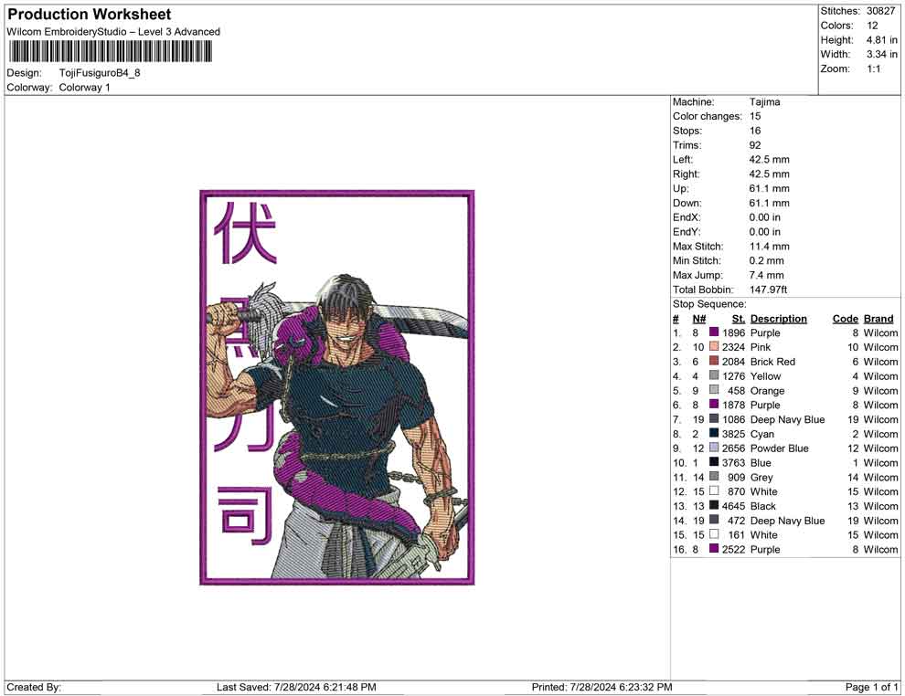 Toji Fusiguro B
