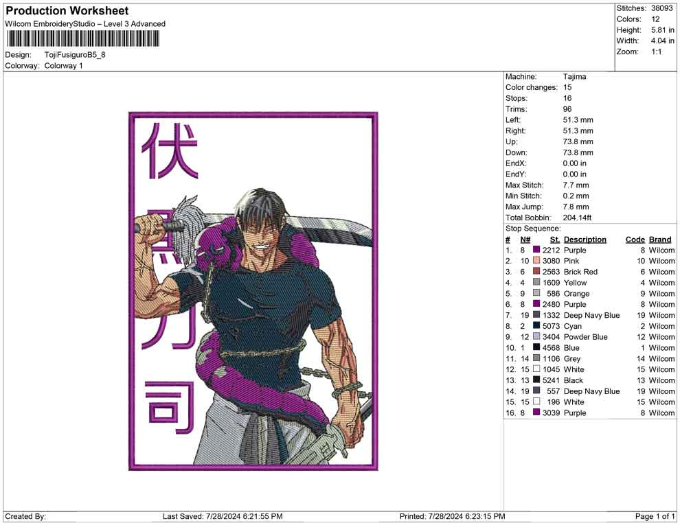 Toji Fusiguro B