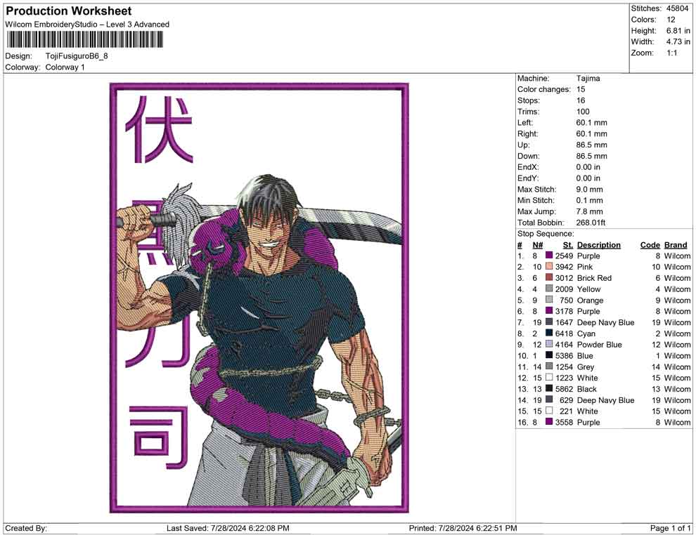 Toji Fusiguro B