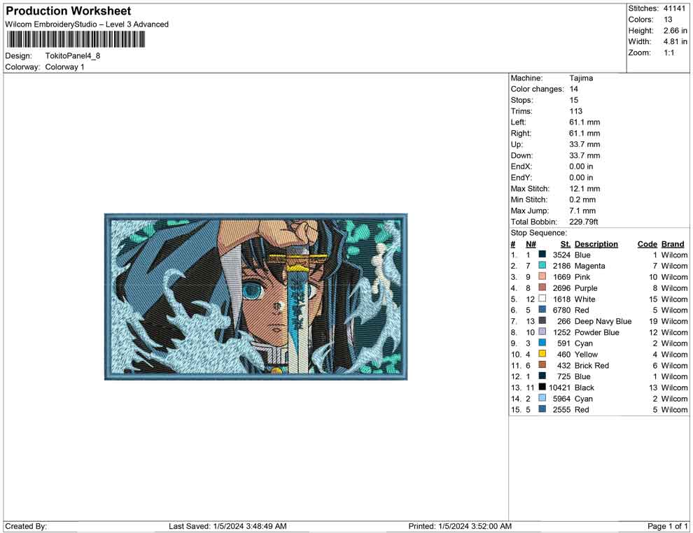 Tokito Panel