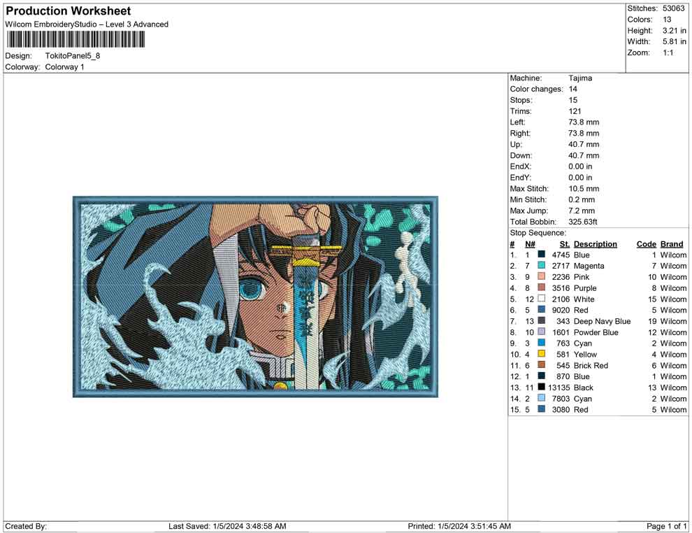 Tokito Panel