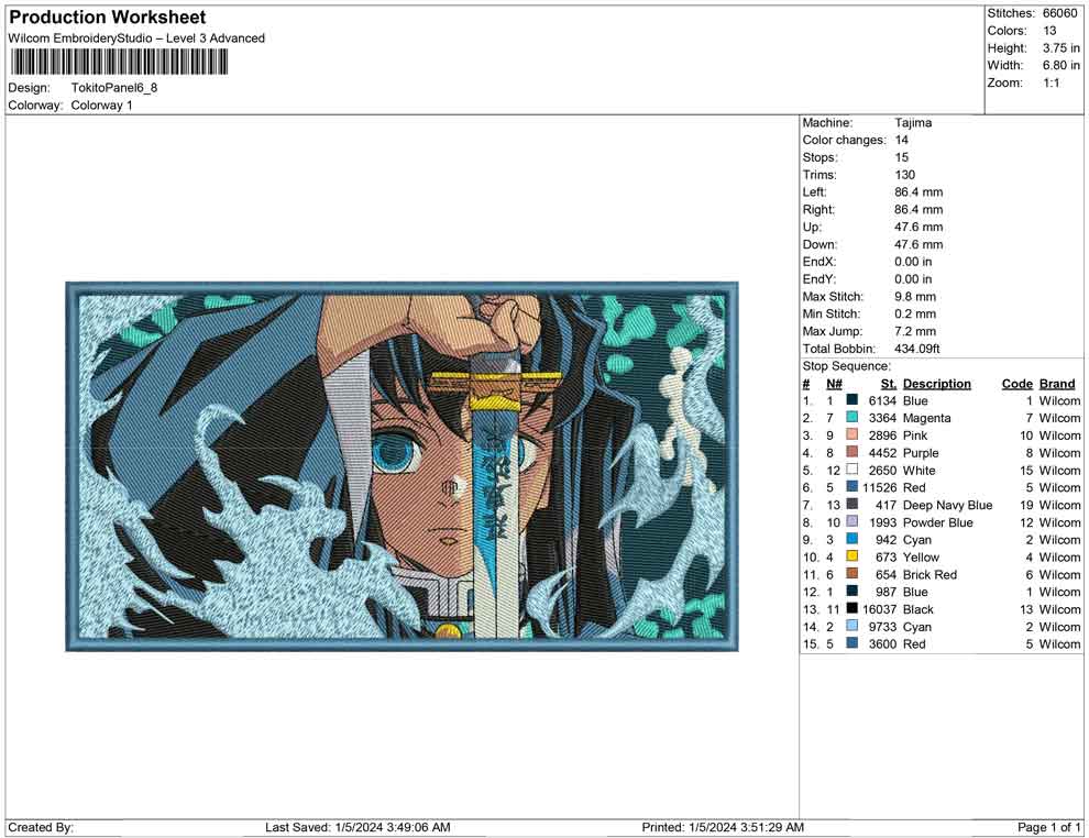Tokito Panel
