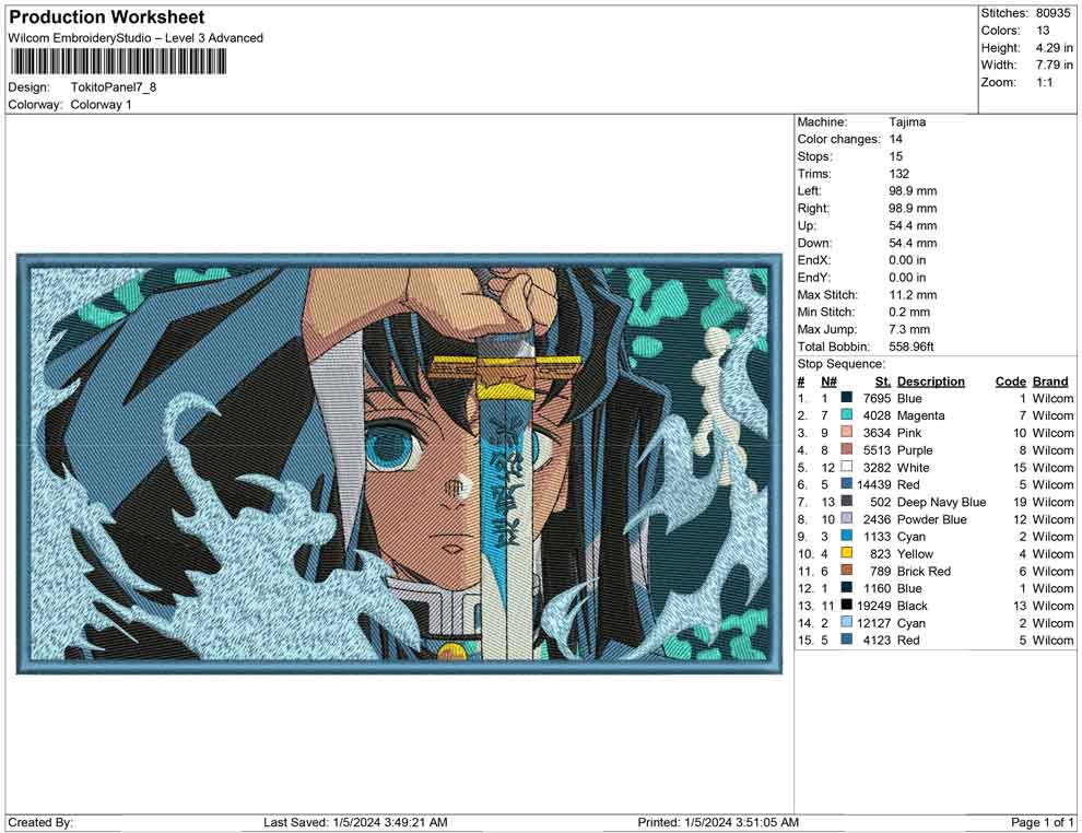 Tokito Panel
