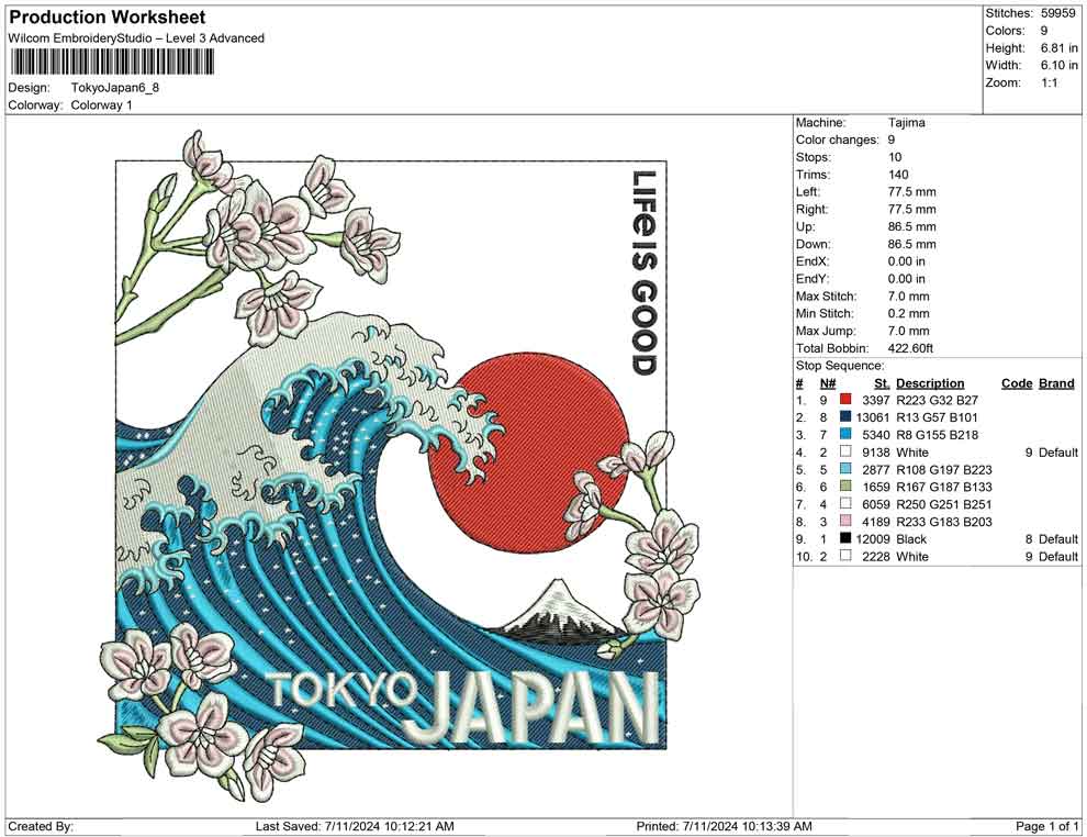 Tokyo Japan