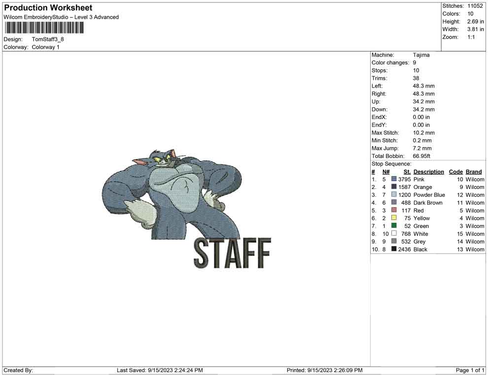 Tom staff