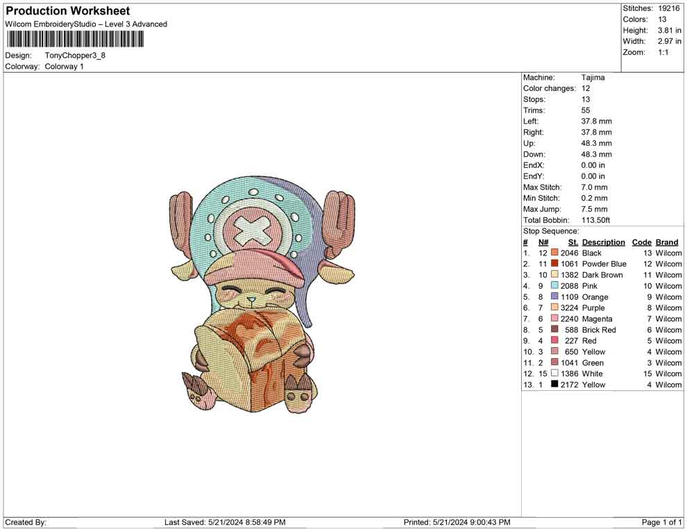 Tony Chopper