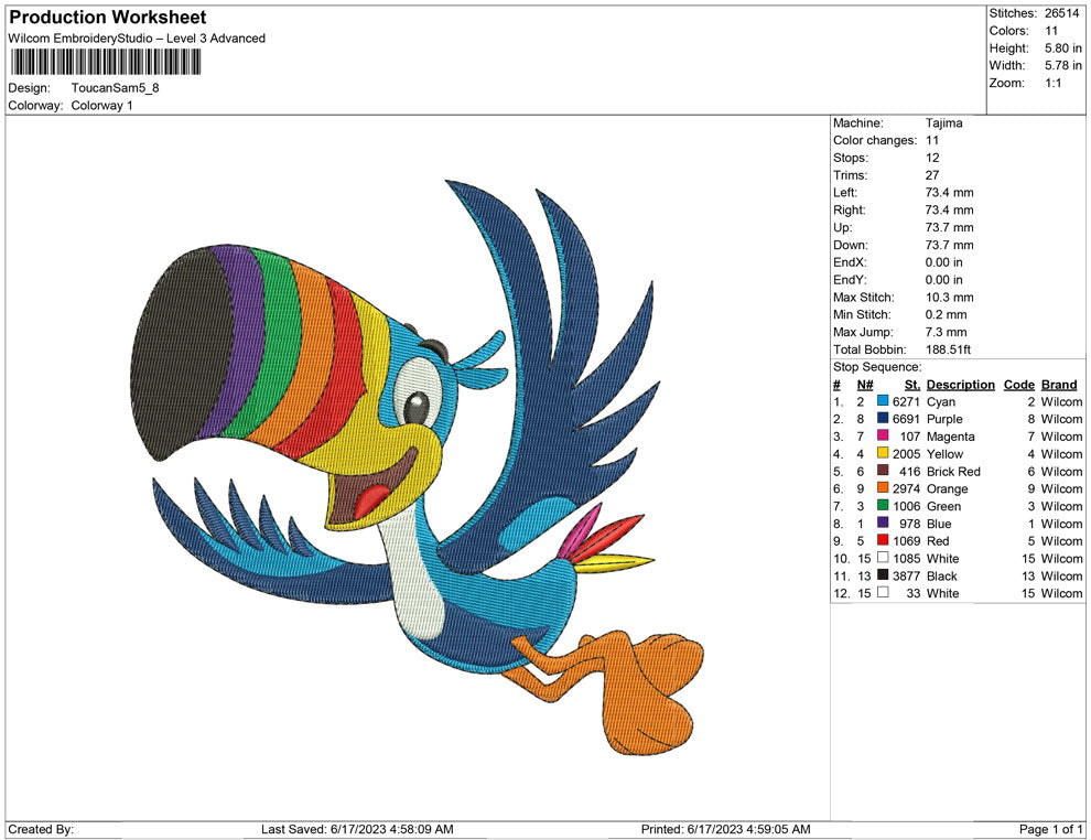 Toucan sam