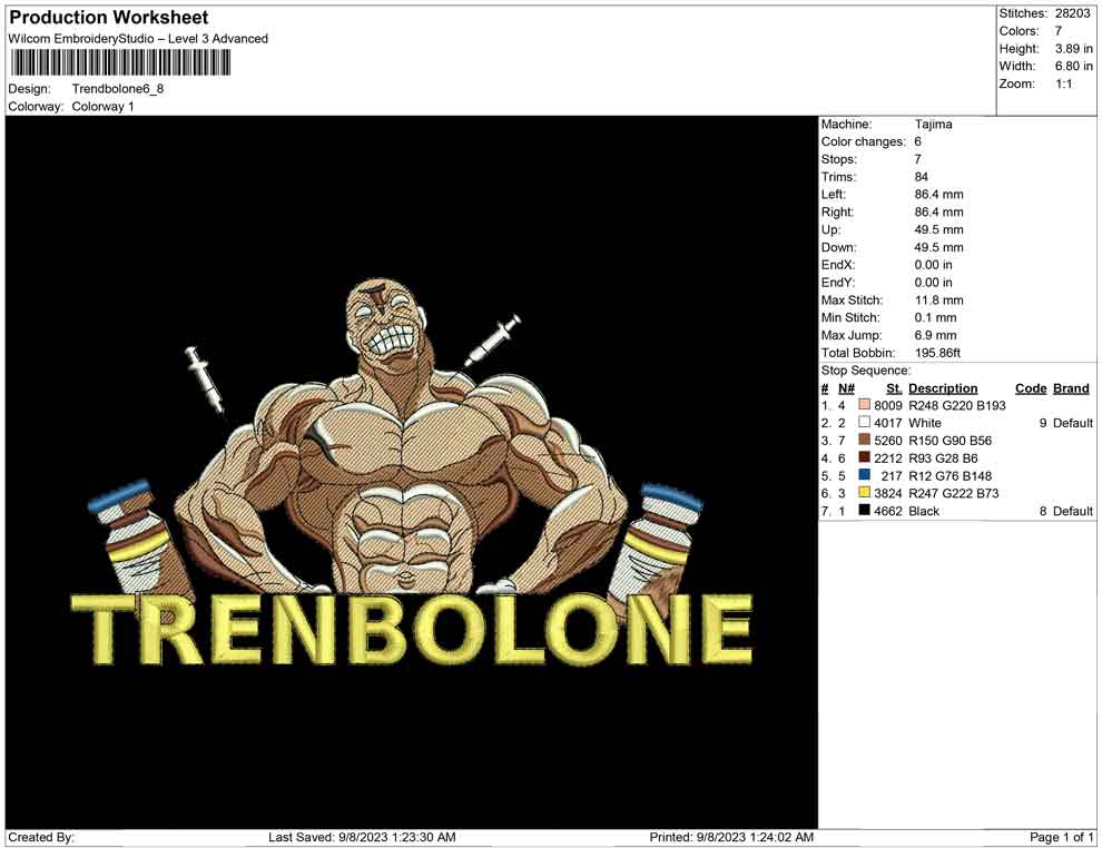Trendbolone