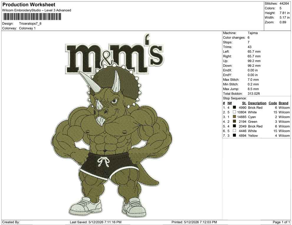 Triceratops