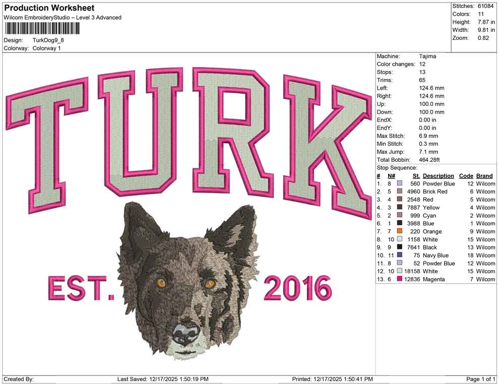 Turk Dog