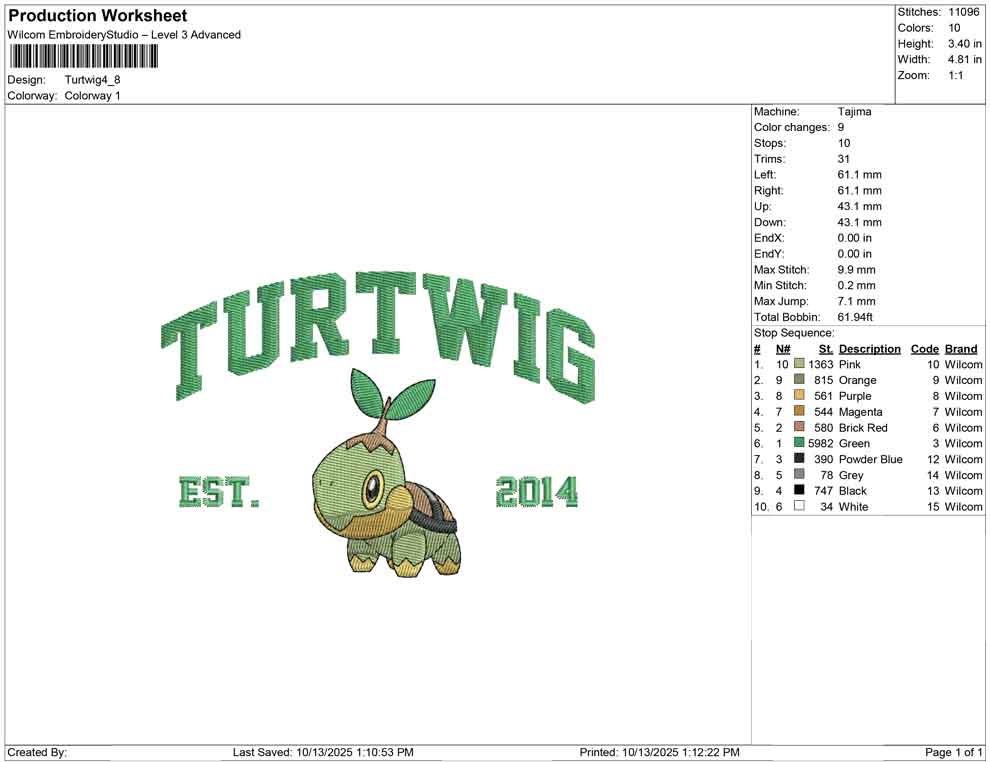 Turtwig