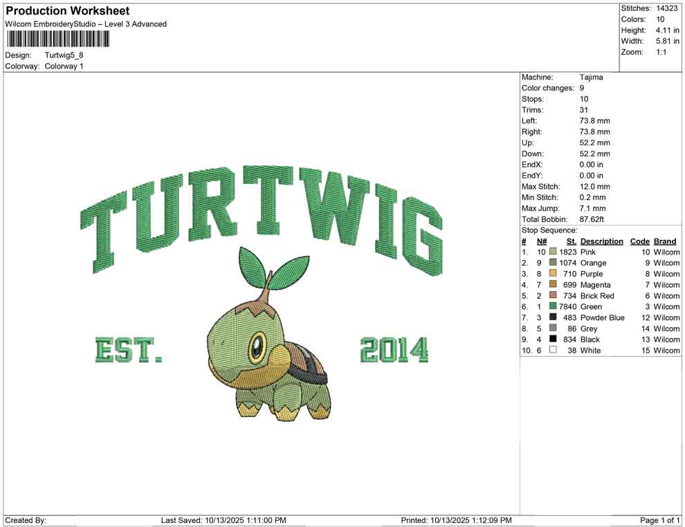 Turtwig