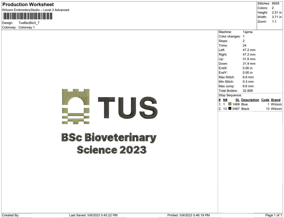 Tus BscBio