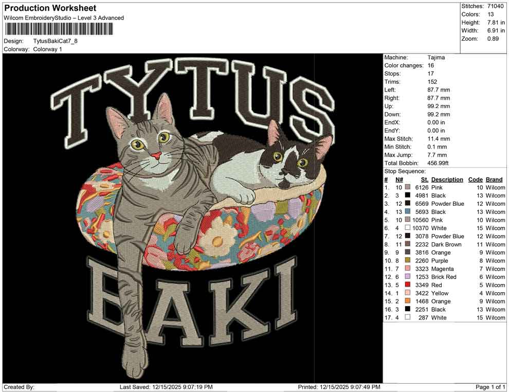 Tytus Baki Cat