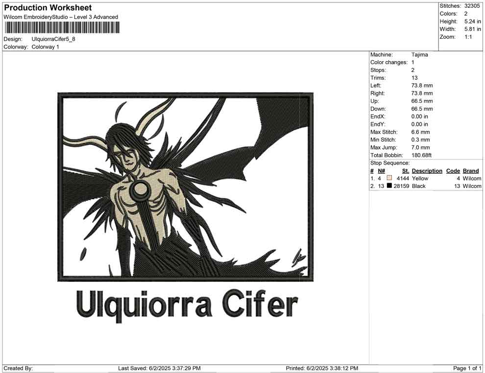 Ulquiorra Cifer
