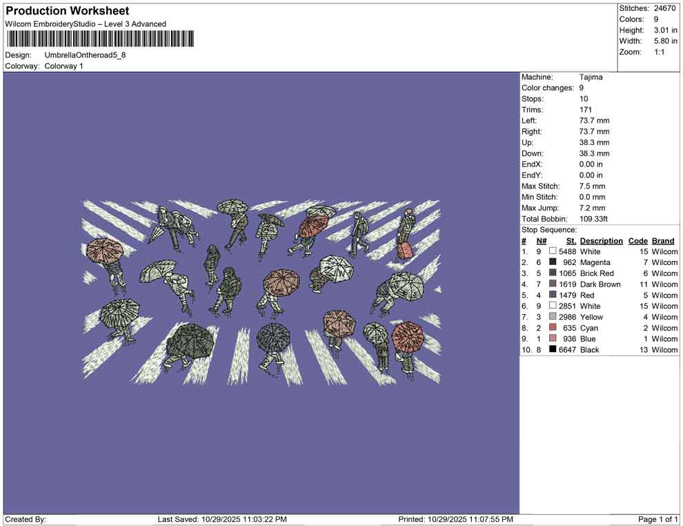 Umbrella On the road