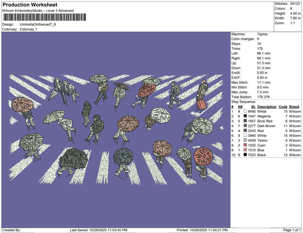 Umbrella On the road