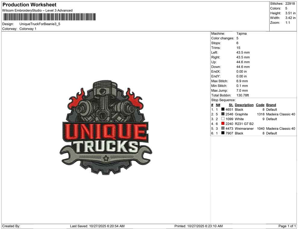 Unique Truck For Beanie
