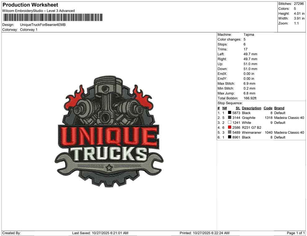 Unique Truck For Beanie