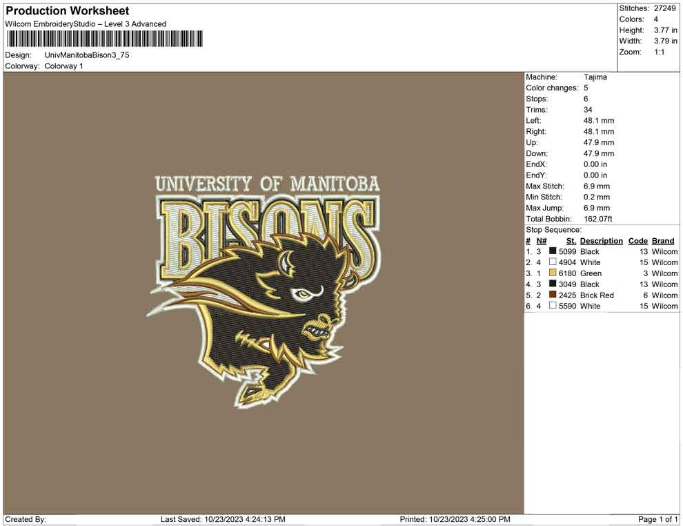 Univ Manitoba Bison