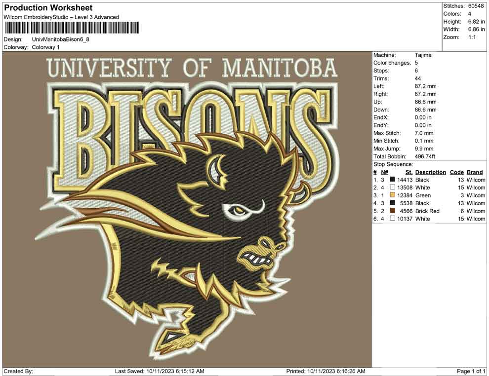 Univ Manitoba Bison