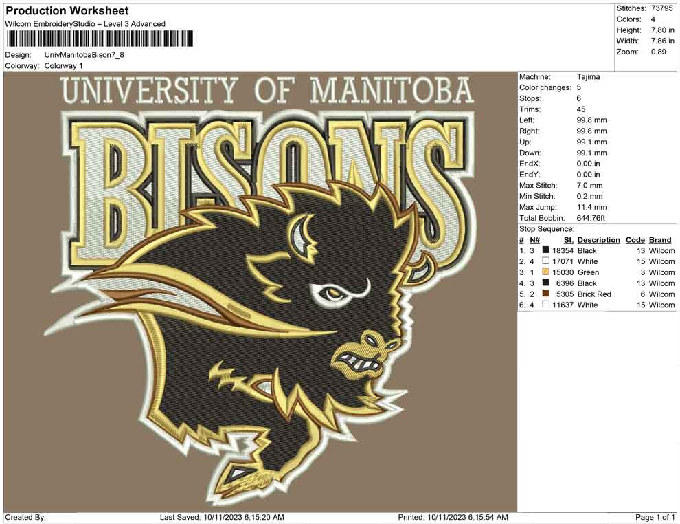 Univ Manitoba Bison