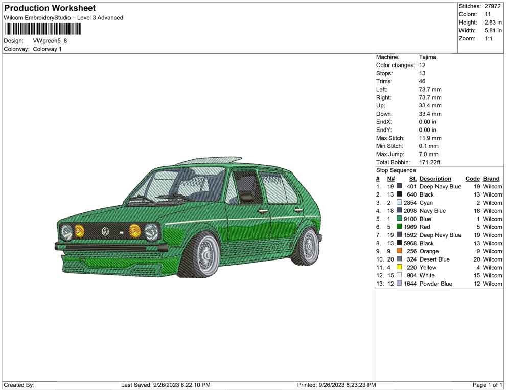 VW Green