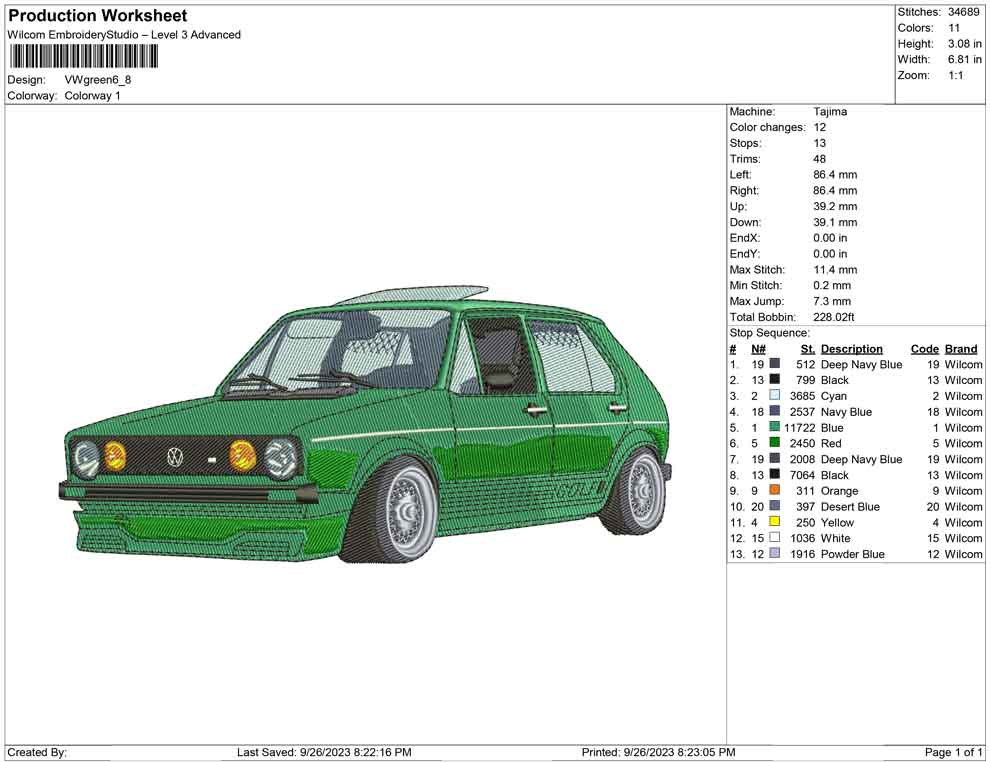 VW Green