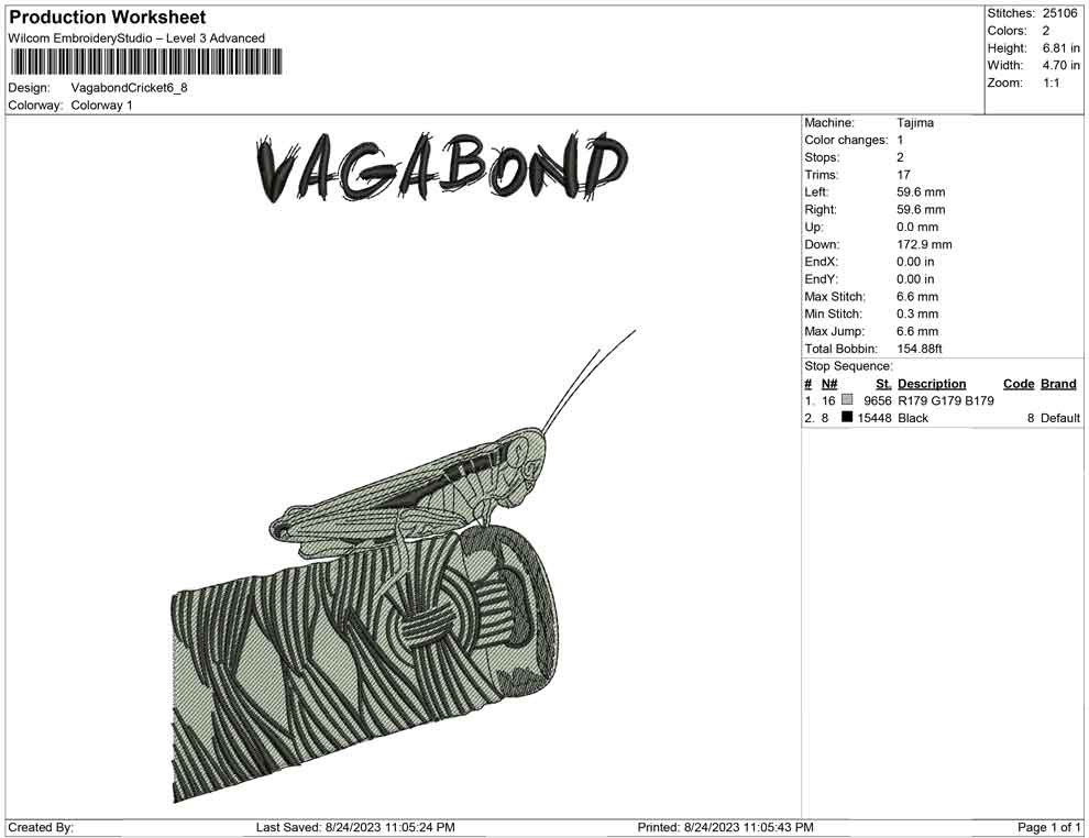 Vagabond Cricket