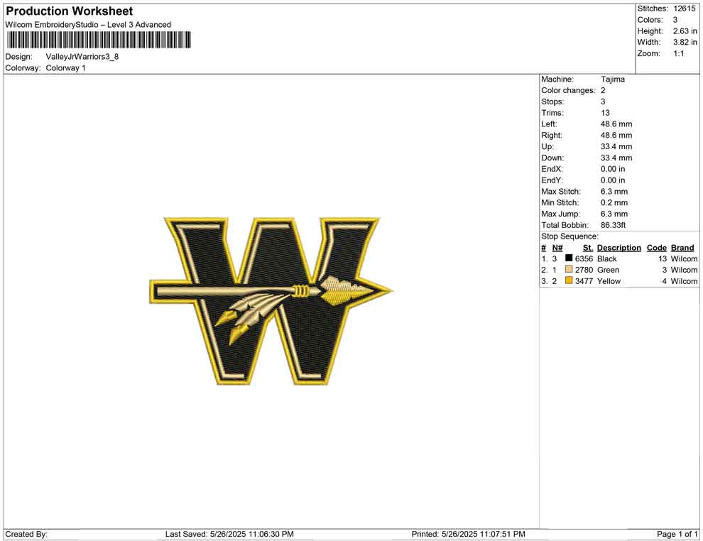 Valley Jr Warriors