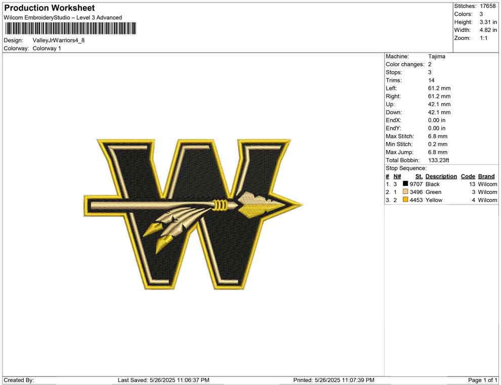Valley Jr Warriors