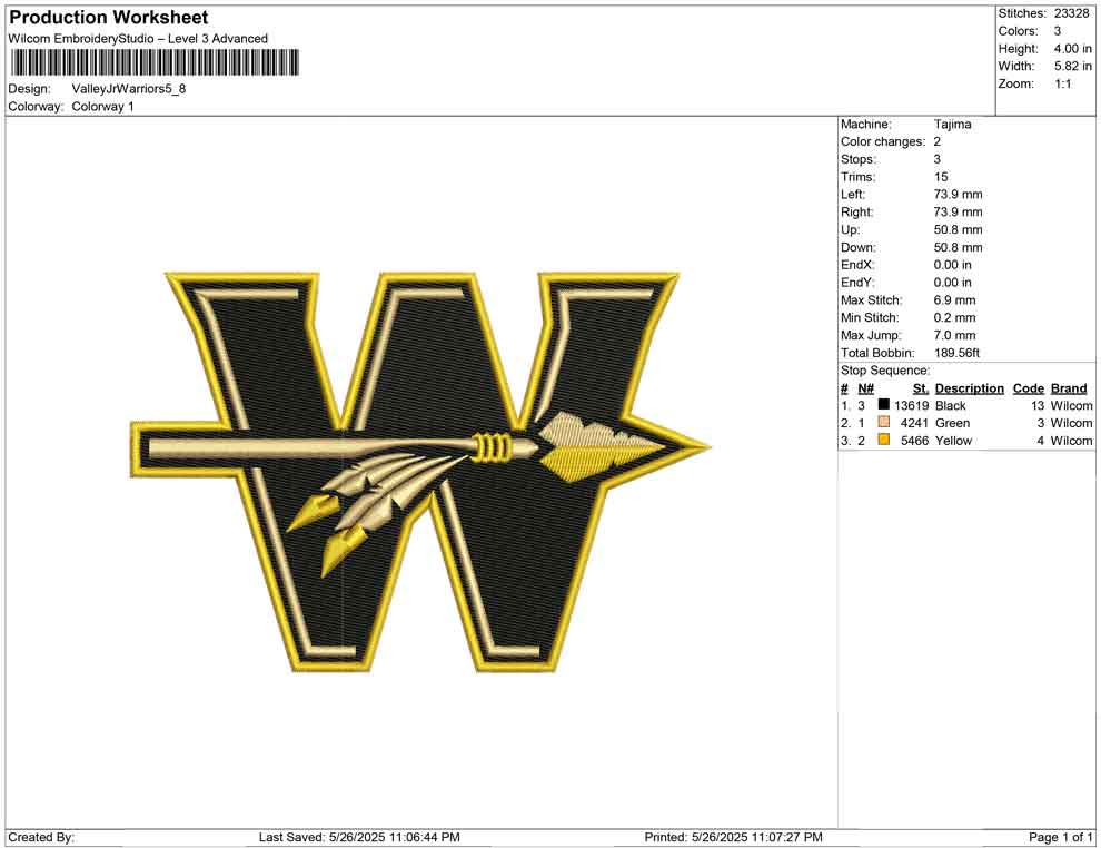 Valley Jr Warriors
