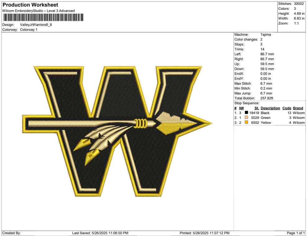 Valley Jr Warriors