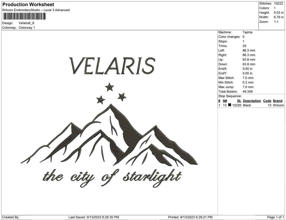 Velaris