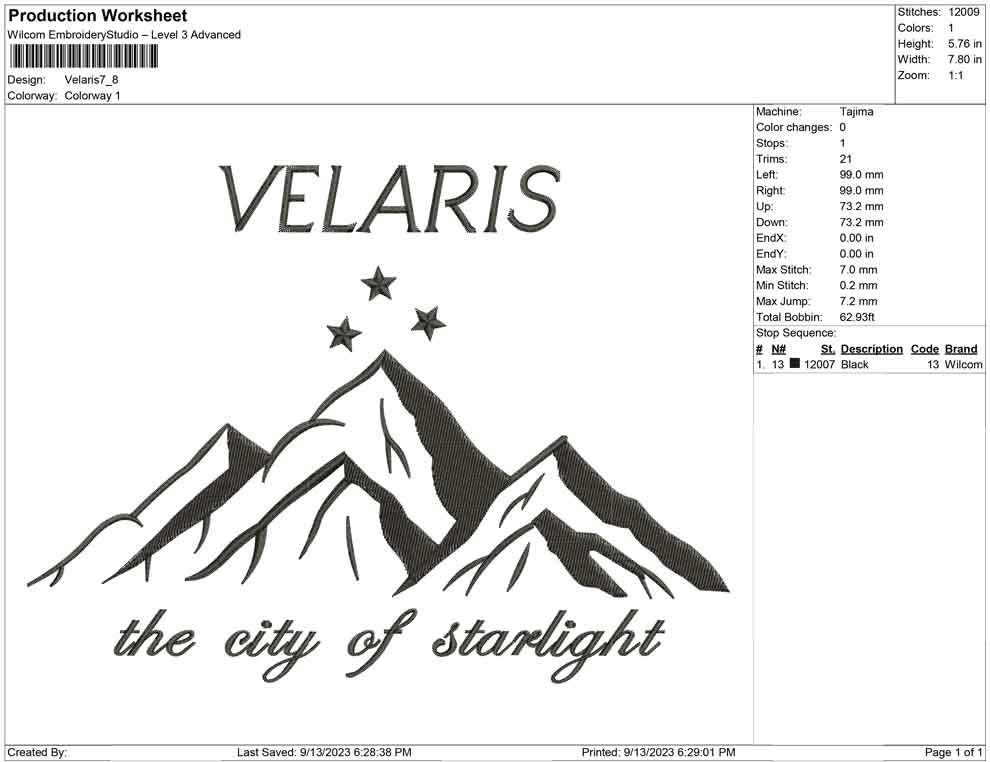 Velaris