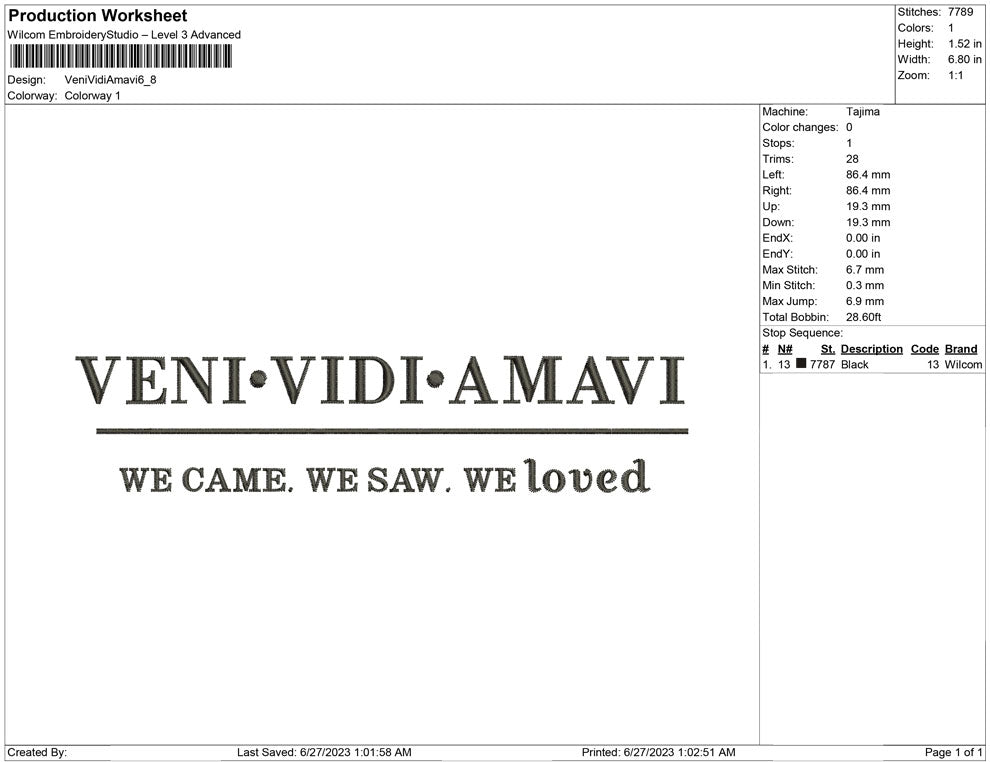 Veni Vidi Amavi