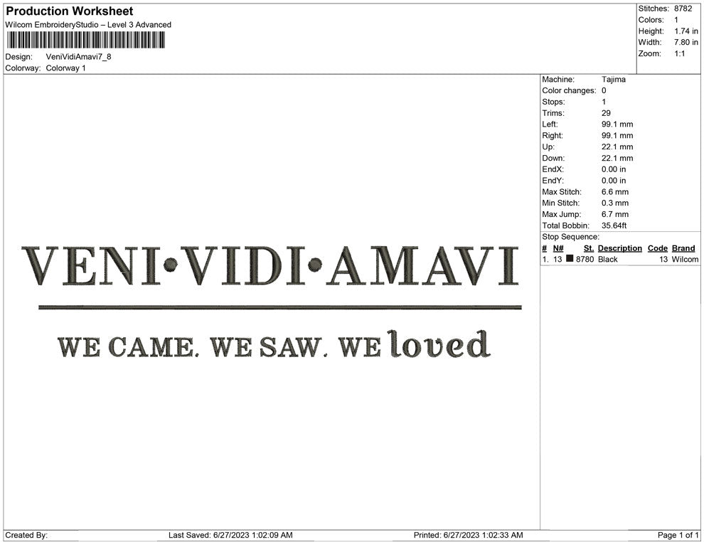 Veni Vidi Amavi