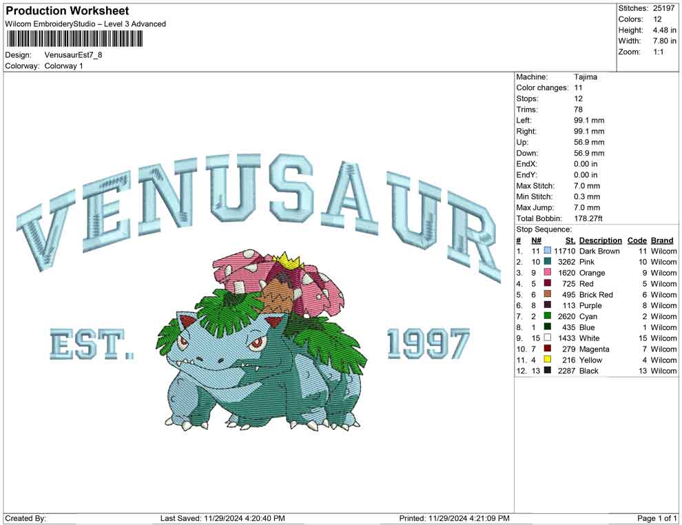 Venusaur Est