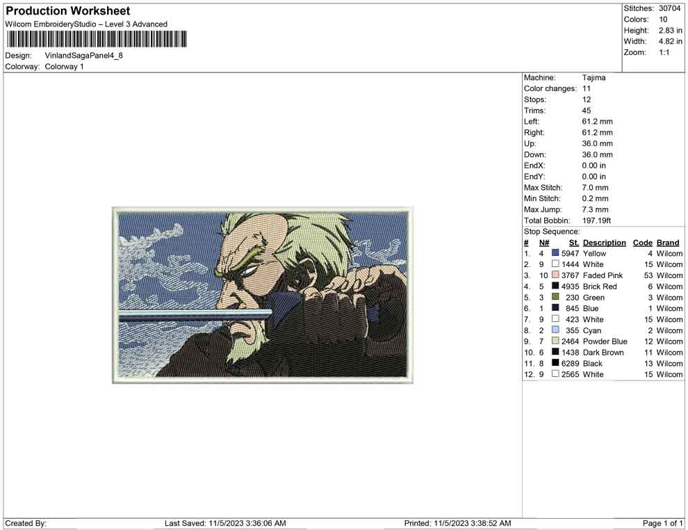 Vinland Saga Panel