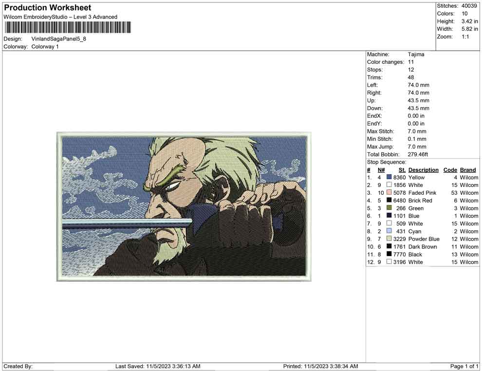 Vinland Saga Panel