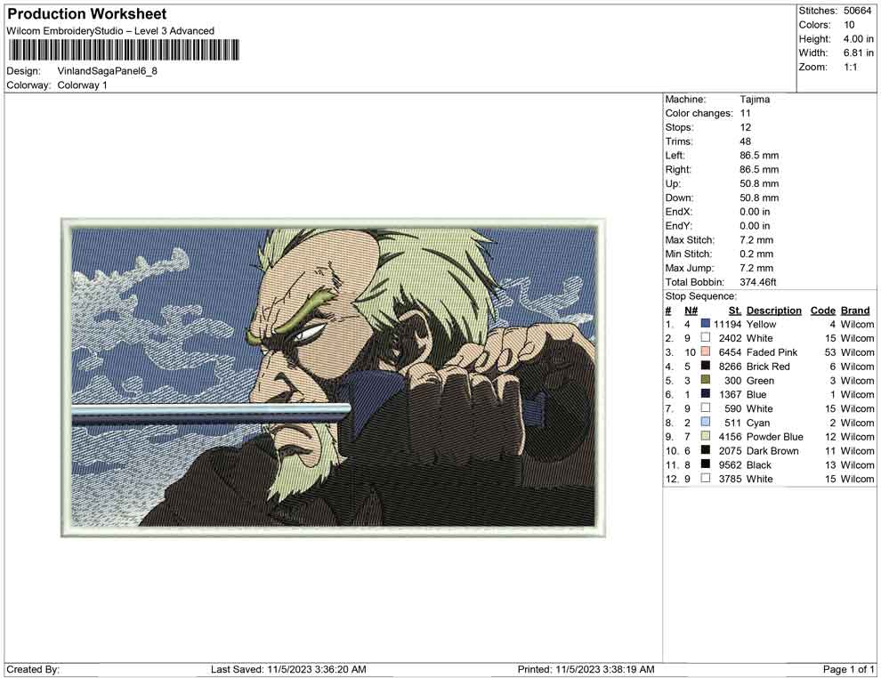 Vinland Saga Panel
