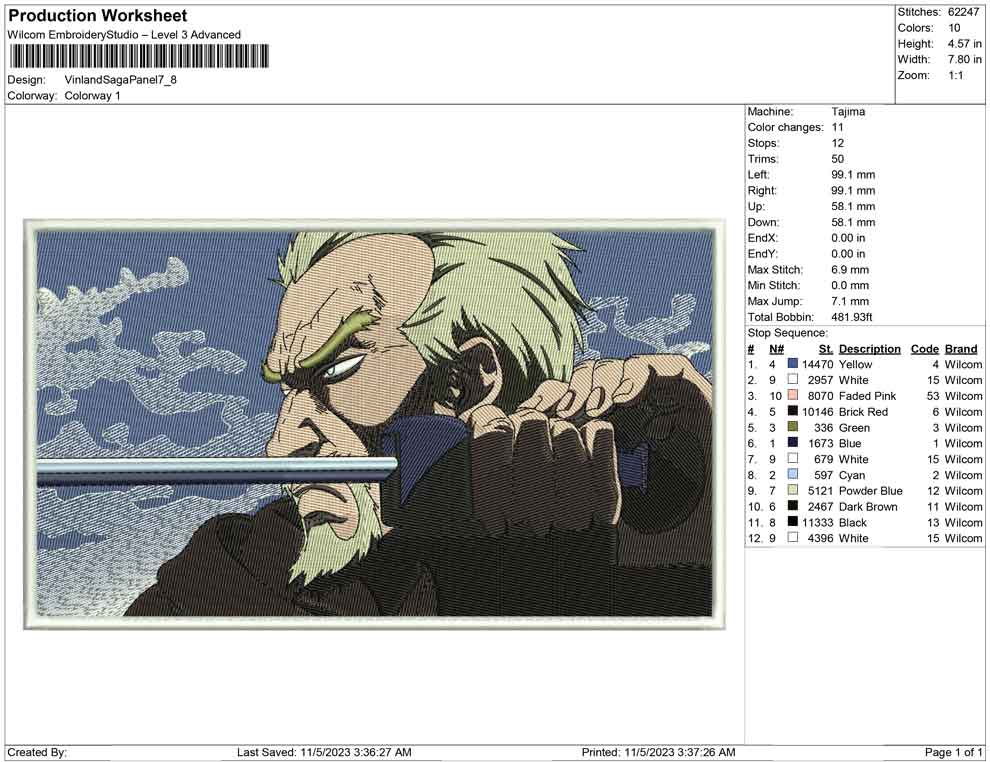 Vinland Saga Panel