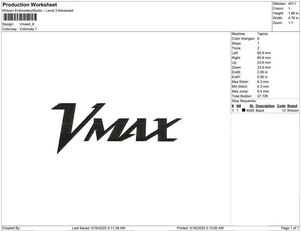 Vmax
