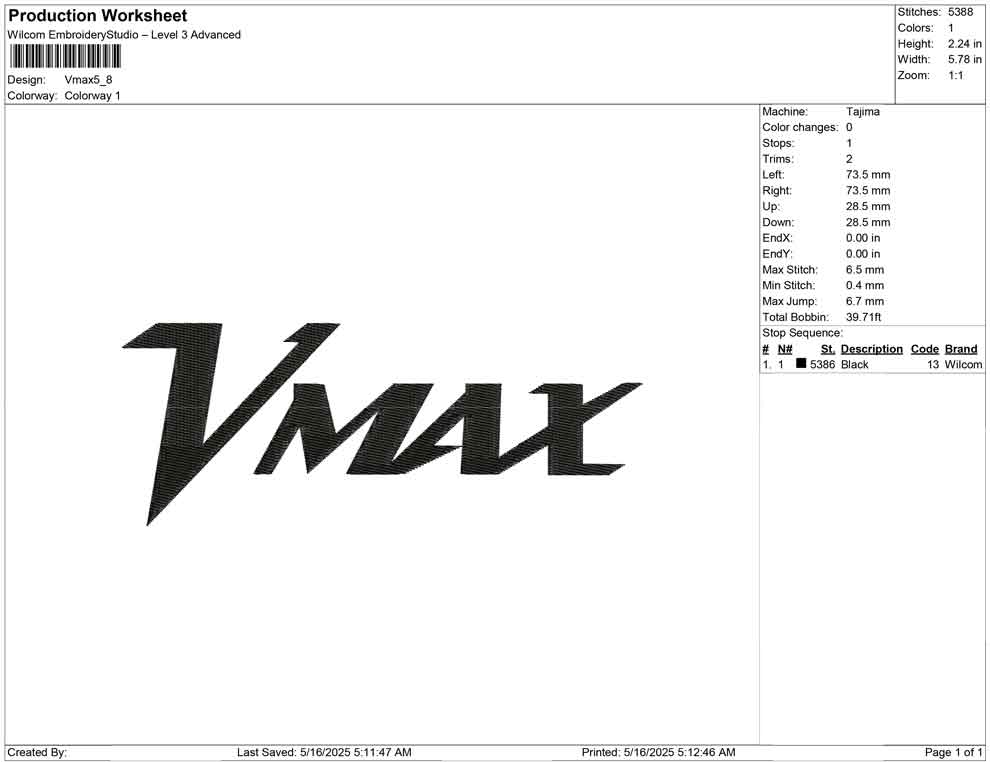 Vmax