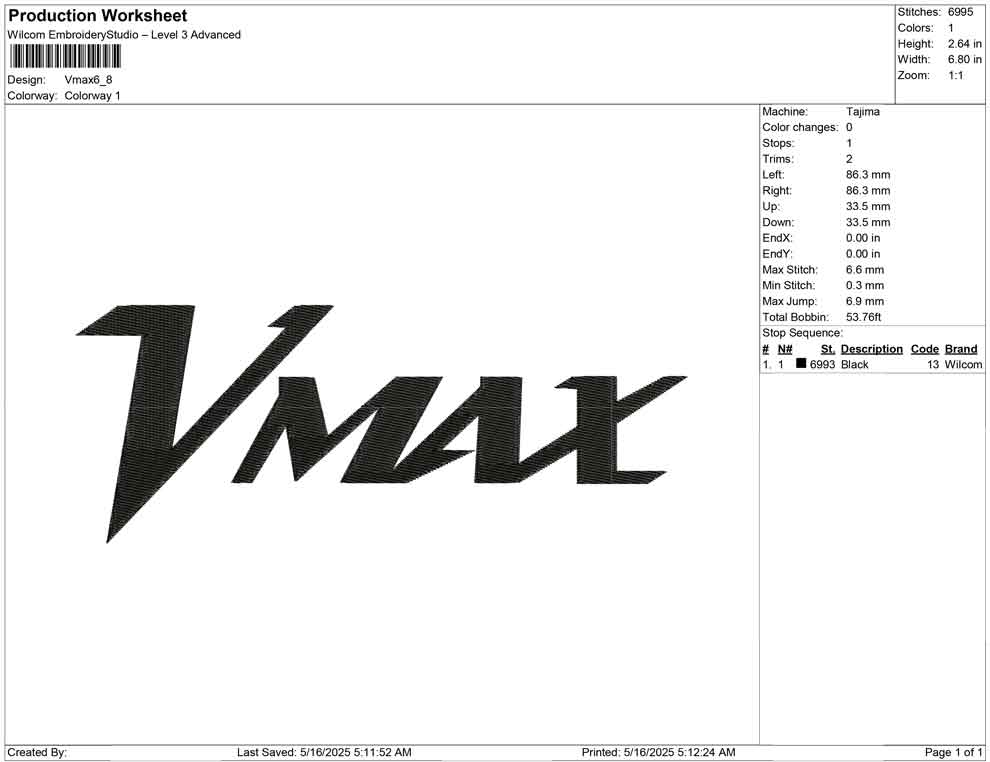 Vmax