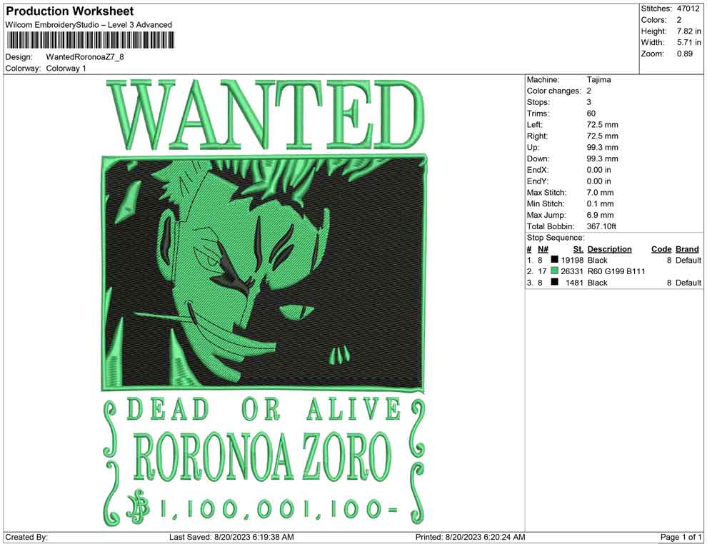 wanted Roronoa Zoro Green