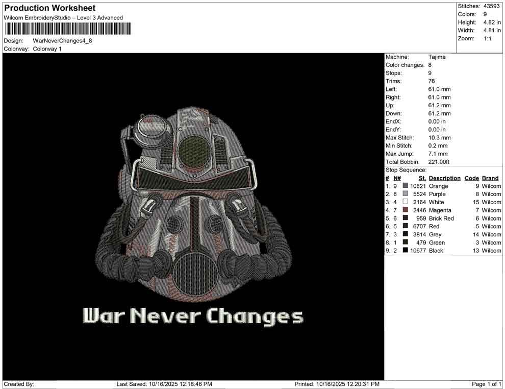 War Never Changes